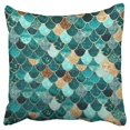 thumbnail image 1 of BOSDECO Leopard with Polka Dot Mermaid Turquoise Green Design Pillow Case Pillow Cover 20x20 inch, 1 of 1