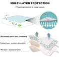 thumbnail image 3 of FFIY Waterproof Mattress Protector King Size Breathable Soft Quilted Mattress Cover Hollow Microfiber Premium Mattress Pad Cover Stretches up to 10" Deep, 3 of 8