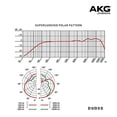 thumbnail image 5 of AKG D 5 S - Microphone - Bleu Scène Foncé, 5 of 5
