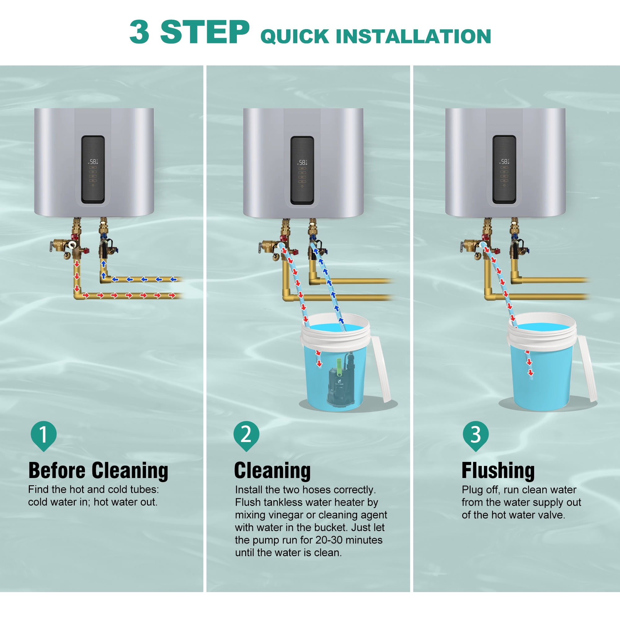 FLUENTPOWER Tankless Water Heater Descaling Flush Kit, Includes 1/2HP Submersible Utility Water Pump with Adapters, 5.3 Gallon Pail with Bucket Lid Opener, Two 3/4"GHT x 6' Stainless Steel Hoses