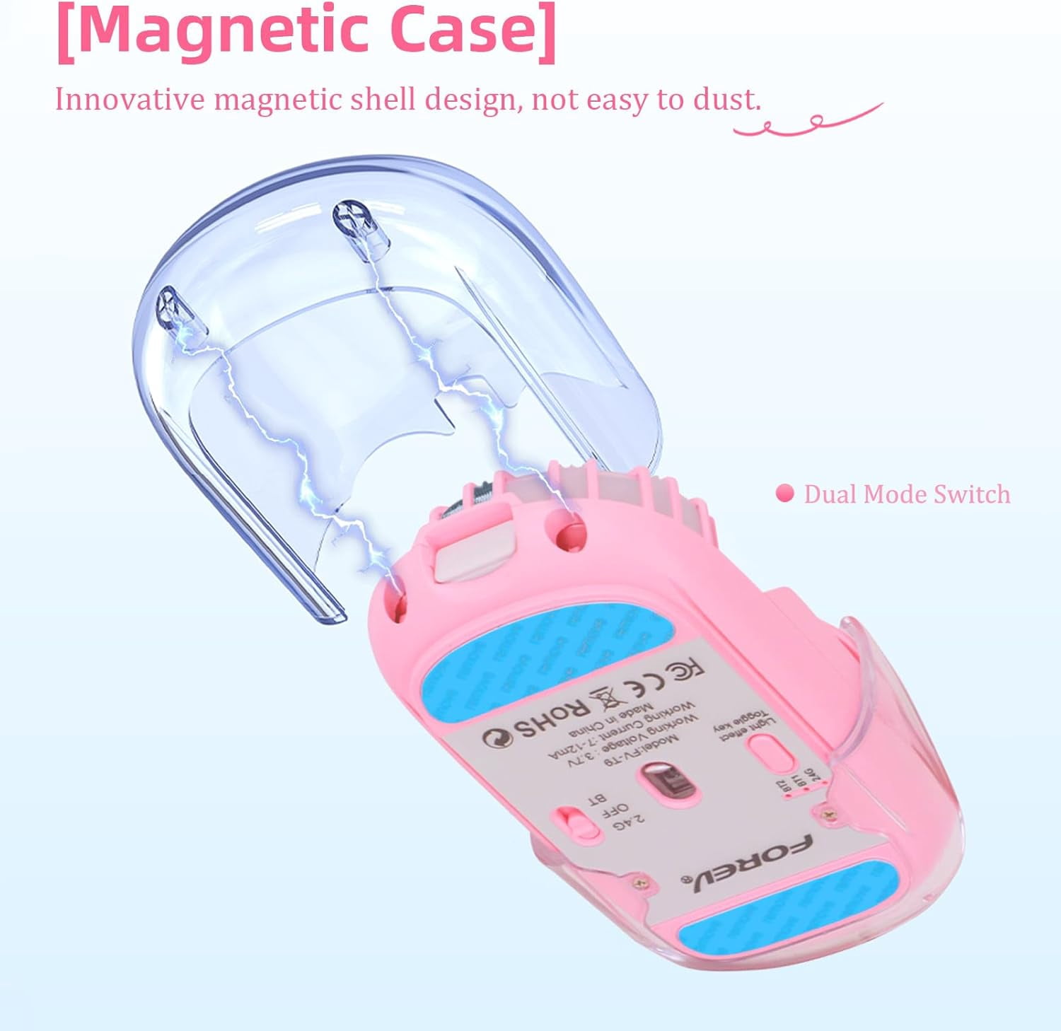 Wireless Bluetooth Mouse, Transparent BT 5.1+2.4G Dual-Mode Mouse with Magnetic Top Cover, RGB Backlit Rechargeable Computer Mouse for Laptop PC MacBook iPad