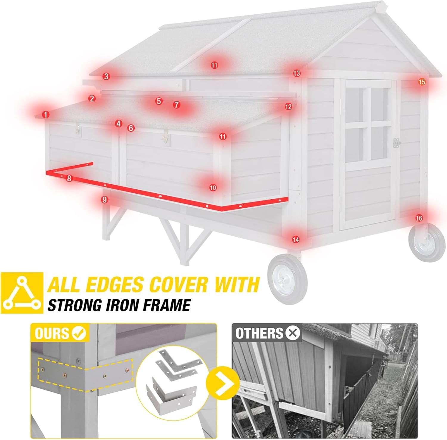 Aivituvin Chicken Coop for 8-10 Chickens Mobile Wooden Hen House with Nesting Box,Large Poultry Cage Upgrade with Strong Iron Frame,Durable & Waterproof