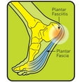 thumbnail image 4 of PROFOOT Plantar Fasciitis Orthotics, Women's 6-10, 2 Pairs, 4 of 10