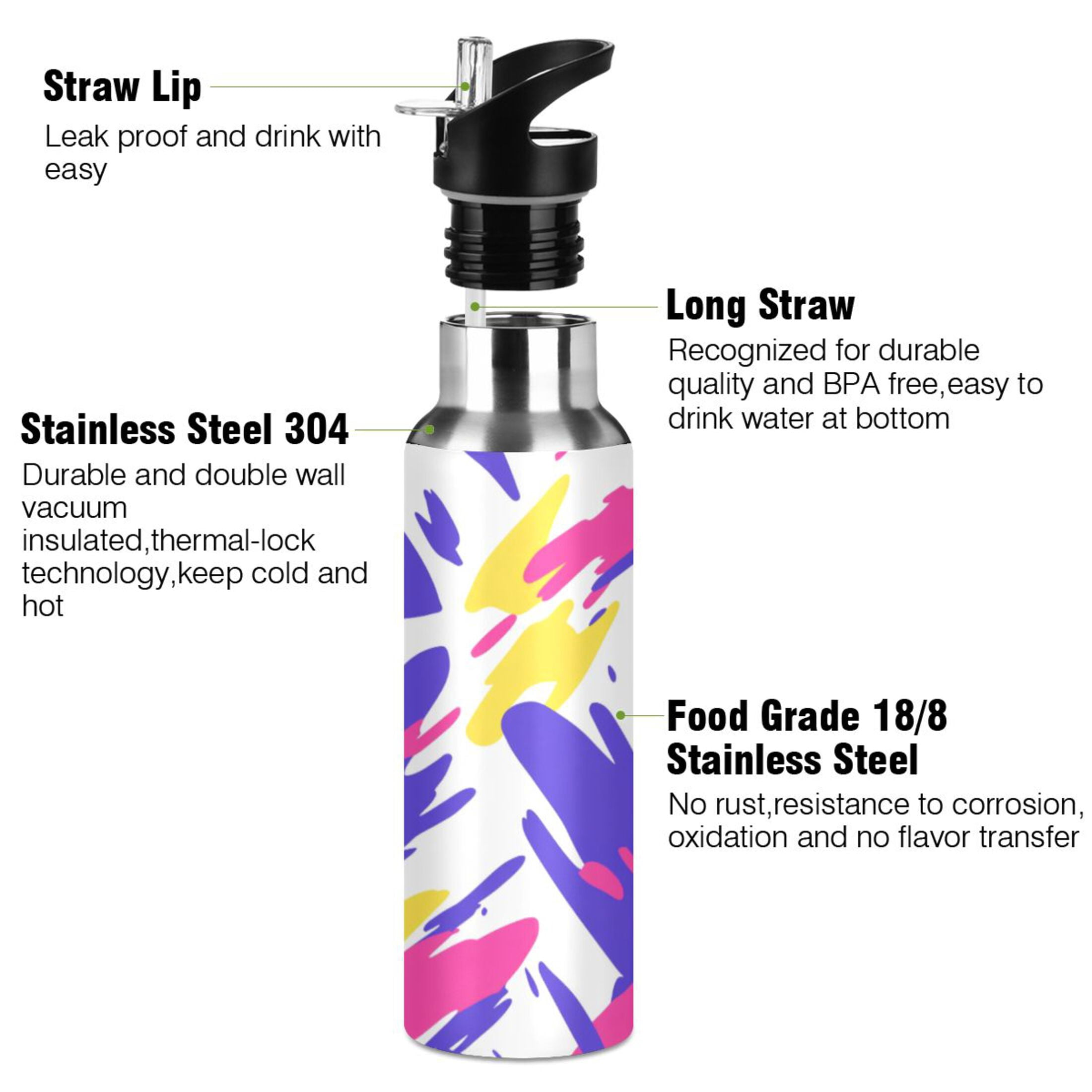 Colorful Abstract Brush Strokes 600ml Double Walled Stainless Steel LeakProof Sports Bottle Thermo 8h