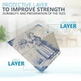 thumbnail image 6 of Mi Alma Vinyl Delft Peel and Stick Vintage D200 Backsplash Tile Stickers, Light Blue, 6" x 6" (24-Pack), 6 of 9