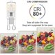 thumbnail image 2 of G9 Led Bulbs, 3w/300lm Warm White 3000k, 14 X 2835smd, G9 Led Bulb Light, 2 of 5