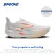 thumbnail image 2 of Zapatillas de Running Brooks Hyperion Max 2 para Mujer Blanco Durazno Talle 9.5, 2 of 6