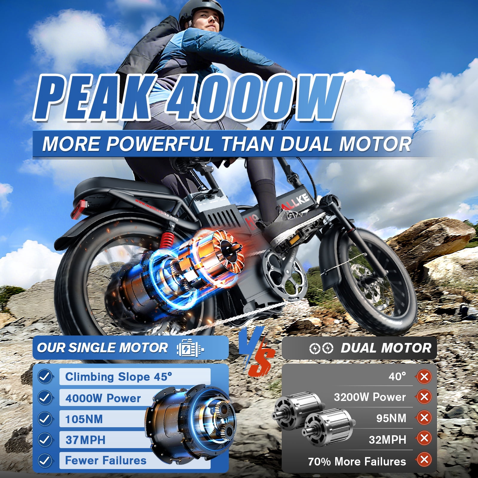 W WALLKE H9 Ultra 4000W Electric Bike for Adults, 37MPH Ebike, 48V 55Ah Portable Power Station Battery, Torque Sensor, 20" Puncture-Proof Fat Tire