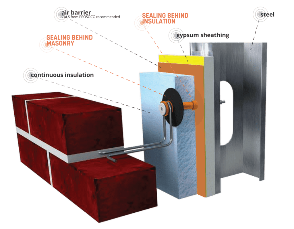 PROSOCO MVA Thermal Grip Kit | Masonry Veneer Anchor - Anchors New Masonry with Minimal Thermal-Bridging - 3.5-in barrel w/3-in tie (25/box)