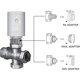 thumbnail image 4 of Termostato actuador Zigbee TUNC para válvula de radiador pantalla LCD funciona con pilas AA Compatible con Amazon Alexa y Google Home, 4 of 5