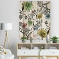 thumbnail image 3 of Design Art - Hand drawn summer flowers, 3 of 5