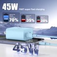 thumbnail image 2 of Cargador QZIIW de 45W con doble puerto USB-C PD, carga rápida, paquete de 2, 2 of 7