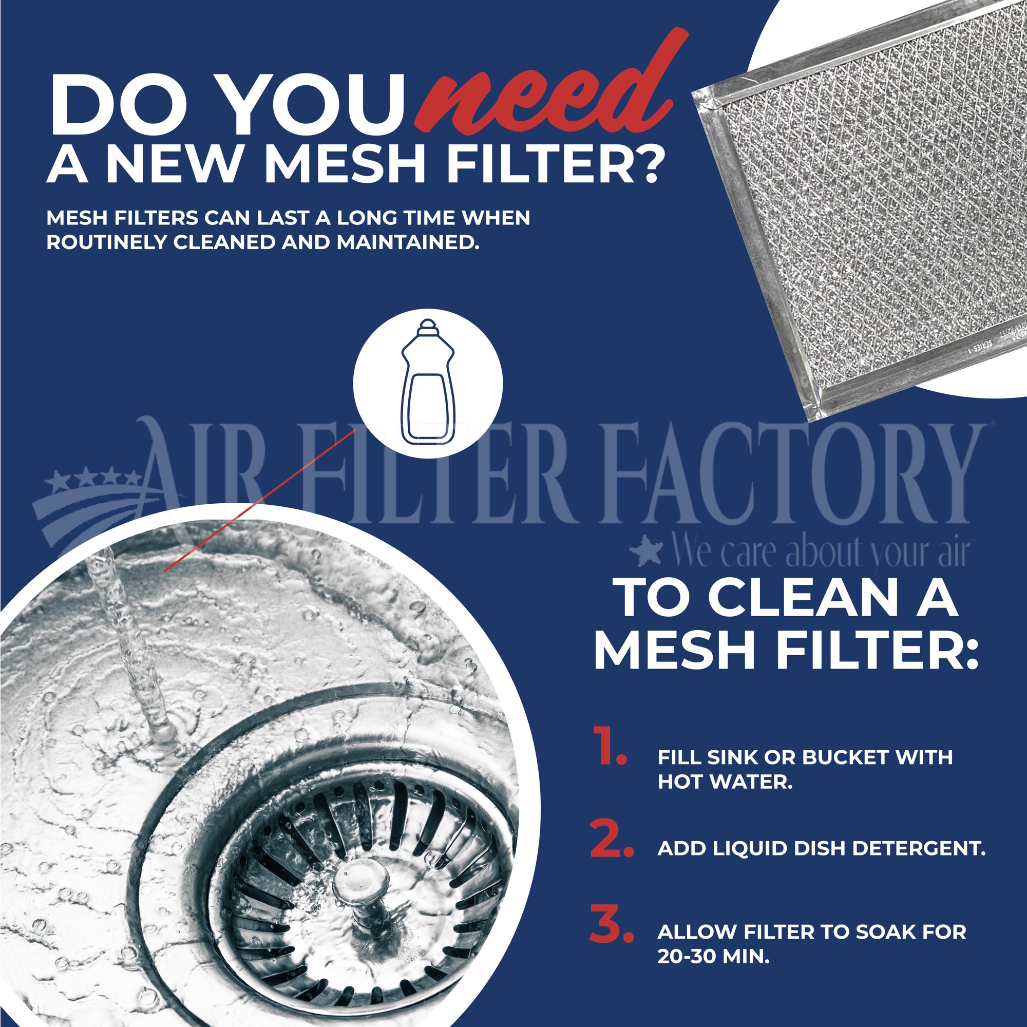 Air Filter Factory Replacement for F50E1141 Honeywell HVAC Furnace Pre/Post Filter 2-Pk