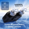 thumbnail image 2 of Ventilador de cintura portátil Socool, batería recargable de 40 h, 20000 mAh, 2 of 7