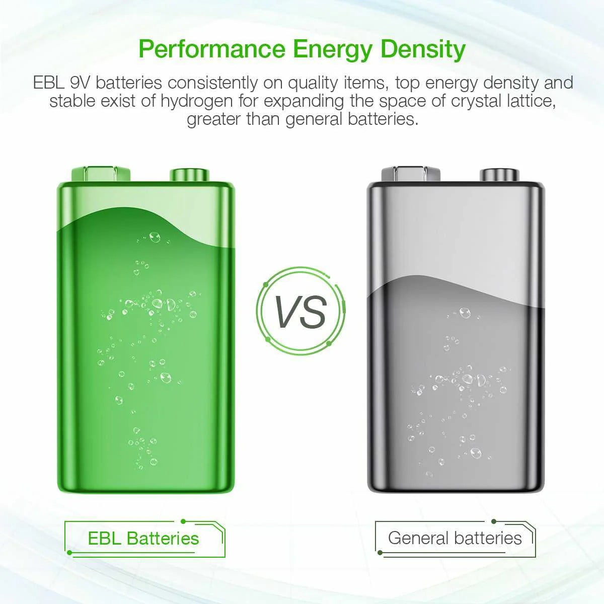 EBL Rechargeable 1.5V 9V  Battery Li-ion 600 mAh, 6 Pack