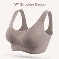 thumbnail image 5 of Momcozy Seamless Bras Wireless with Support Comfort Soft Daily Bra, 3XL, 5 of 7