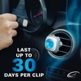 thumbnail image 4 of Ambientador para coche Air Jungles New Car Scent, 4 ml, 6 clips de ventilación, 4 of 6