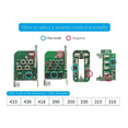 thumbnail image 4 of 300-868MHz Auto Copy Remote Control Electric Garage Door Opener Duplicator Clone Code 4 Keys Transmitter B, 4 of 8