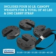 thumbnail image 2 of US Weight Canopy Weights for Securing Canopies, Tents, and Umbrellas at Outside Events, 2 of 8