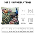 thumbnail image 5 of Square  Fabric Throw Pillow Cushion Cover Peacock Pattern Peacock Feathers Double Sides Various Size  (C-12), 5 of 5