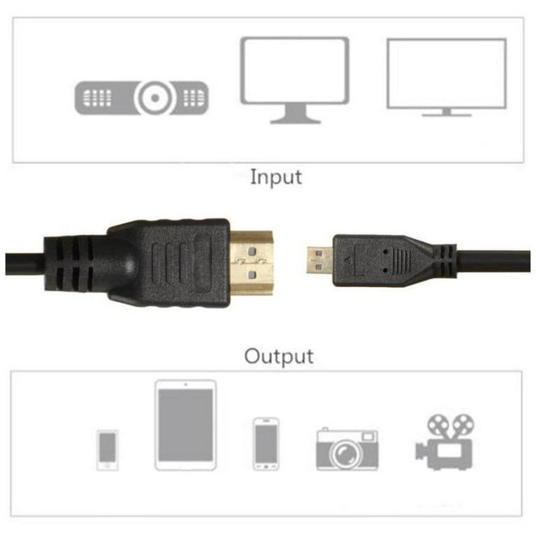 Camera Gopro Hdmi Output Micro HDMI To HDMI Cable For GoPro Hero