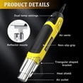 thumbnail image 3 of Mini Heat Gun, 500W 2-Temp 662°F-932°F (350°C-500°C) Fast Hot Air Gun with 5.9Ft Cord & Reflector Nozzle for Crafting, Vinyl Wrap, Embossing, Shrink Tubing/Wrapping, Epoxy Resin, 3 of 4