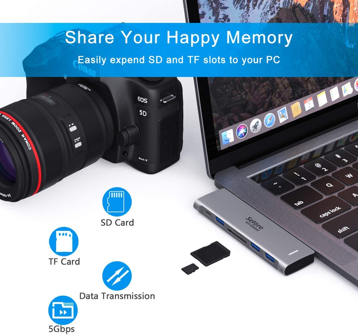 Selore 6-in-1 USB-C Hub for MacBook Pro and Air photo 3