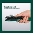 thumbnail image 6 of Travelwant Boar Bristle Hair Brush set - Curved and Vented for Wet and Dry Detangling Hair Brush for Women Long, Thick, Thin, Curly & Tangled Hair Vent Brush Gift kit, 6 of 7