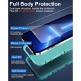 thumbnail image 3 of for iPhone 13 Pro Max Phone Case, with Tempered Glass Screen Protector, Dust-Proof Port Cover, Full Body Non-Slip Rubber Covered, Wear-Resistant & Drop-Proof, Mint/Teal, 3 of 16