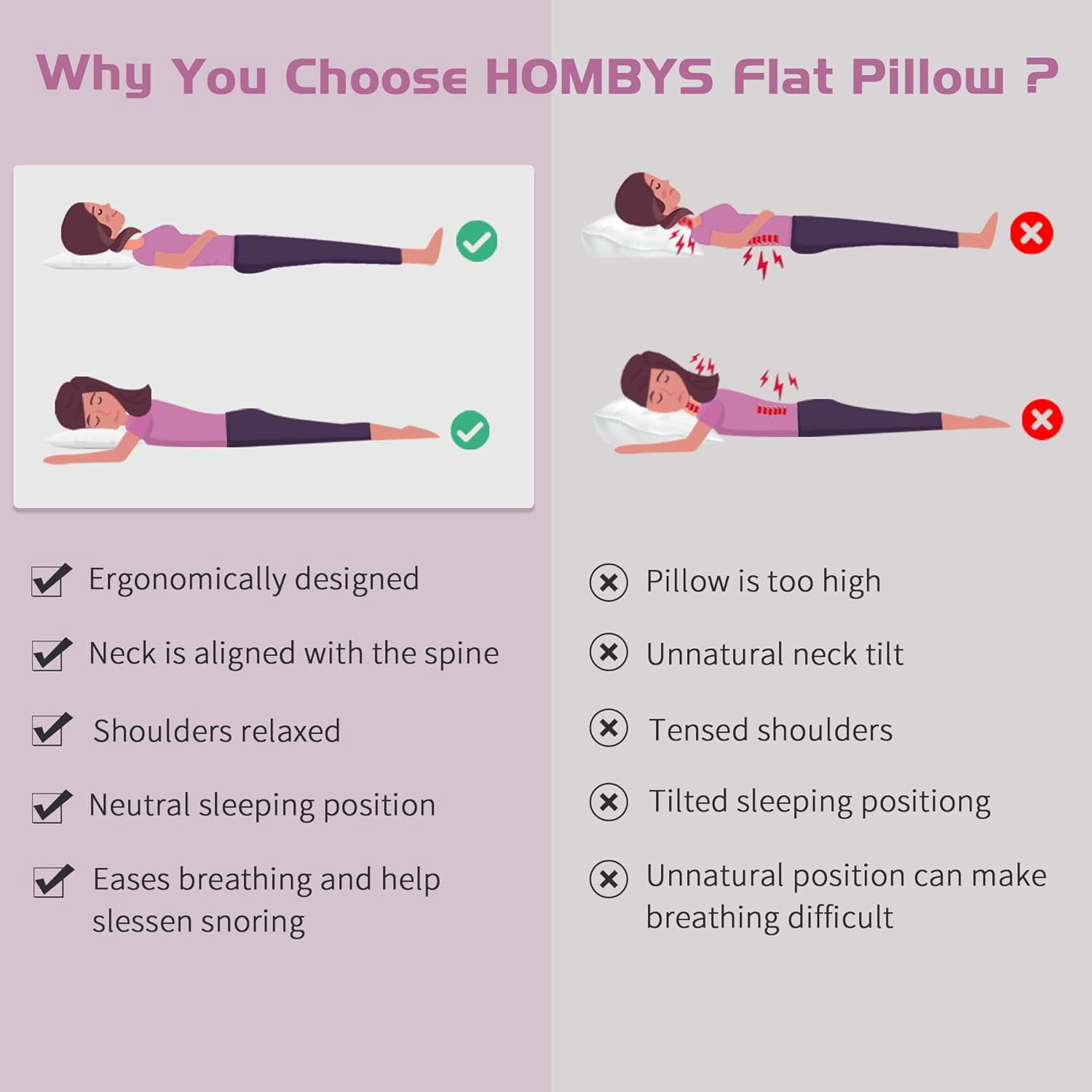 HOMBYS Ultra Thin Flat Pillow for Sleeping, Thin Pillow for Back Sleeper, Supportive Stomach Sleeping Pillow, Slim Bed Pillow, Machine Washable-Standard Size 26x18, White