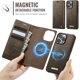 thumbnail image 3 of Compatible con Funda Billetera Desmontable para iPhone 16 Pro Compatible con Magsafe, Soporte para Tarjetero con Bloqueo RFID y Tapa de Cuero PU 2 en 1 Funda Magnética a prueba de Golpes, 3 of 9