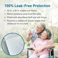 thumbnail image 5 of BodyMed Disposable Chux Incontinence Underpads, 23 in. x 36 in., 15 Pads, High Absorbency – Discreet, Breathable, and Lightweight – Ideal for Adults, Kids, Elderly, and Pets, 5 of 8