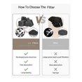 thumbnail image 2 of 12 Pack Replacement Filters for Dockstream Wireless Water Fountain PLWF005/PLWF115/WF105, Pet Fountain Filters, 2 of 4