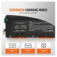 thumbnail image 2 of 45 Amp RV Power Converter Charger 110V to 12V DC, Lithium & Lead-Acid Battery Charger, RV Converter Charger with Smart Charging, 45A DC Output, 2 of 7