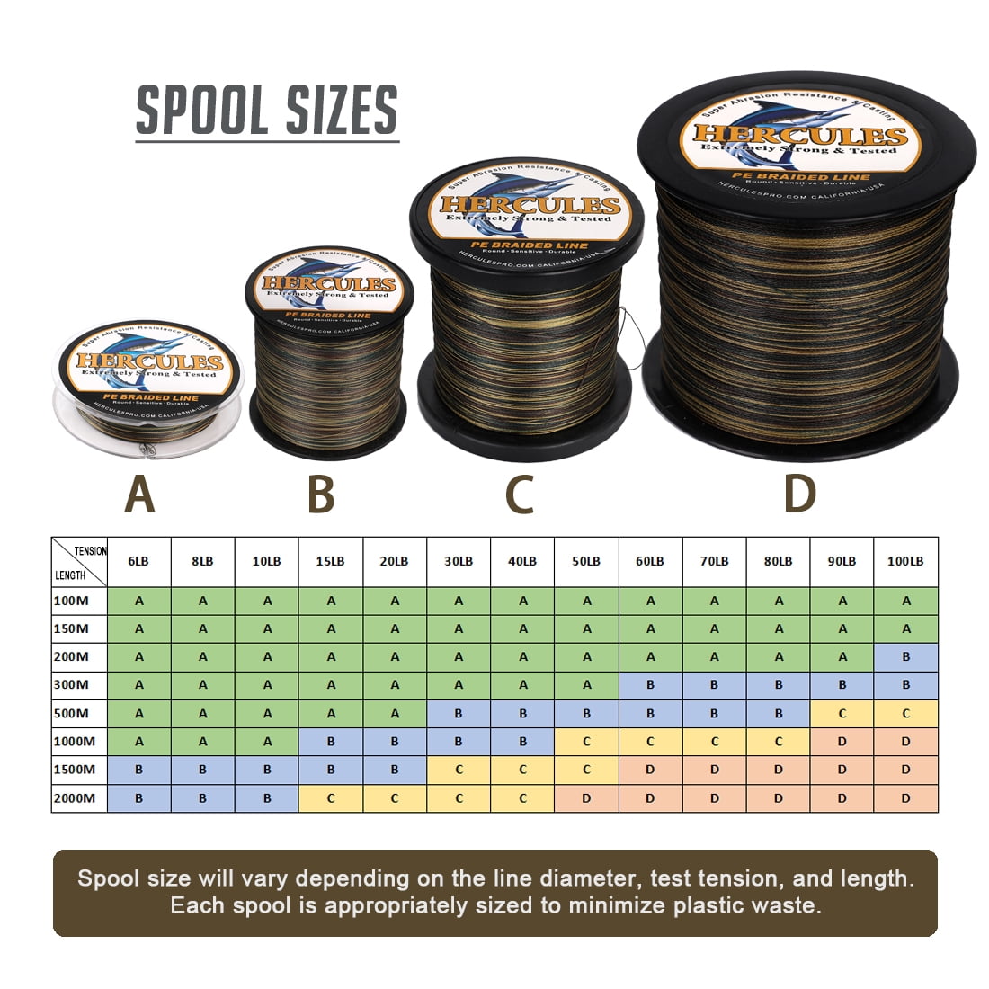 HERCULES Super Strong 1000M 1094 Yards Braided Fishing Line 6 LB Test for Saltwater Freshwater PE Braid Fish Lines 4 Strands - Camouflage, 6LB (2.7KG), 0.08MM