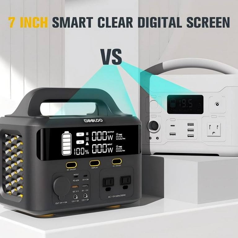 GooLoo ポータブル電源 300W 7.2インチ LCDディスプレイ 美品 【公式通販】