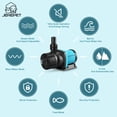 thumbnail image 3 of Bomba de agua JEREPET 800GPH 30W 24V DC Aquarium con controlador, 3 of 6