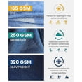 thumbnail image 4 of Merino.tech Men's Heavyweight Merino Wool Crew Neck Long Sleeve Top with Socks, Navy, Size S, 4 of 8