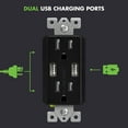 thumbnail image 4 of TOPGREENER USB Wall Outlet Charger 3.6A, Dual Port, 15A Tamper-Resistant Electrical Receptacles, TU2153A-BK, Black, 3 Pack, 4 of 5