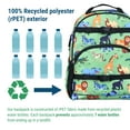 thumbnail image 4 of Wildkin Kids Wild Animals ECO rPET Next Gen Backpack - 15 Inch / 12L, 4 of 7