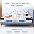 thumbnail image 2 of Fyaslt Queen Size Mattress, 10 Inch Memory Foam Hybrid Mattress in a Box with Individual Pocket Spring for Motion Isolation & Strong Edge Support & Pressure Relief, CertiPUR-US,100 Nights Trial, 2 of 6