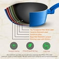 thumbnail image 3 of NutriChef Ridge Line Nonstick Kitchen Pots and Pans, 12 Piece Set, Blue, 3 of 5