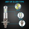 thumbnail image 3 of Bombilla de faro LED H1 6000k luz alta y baja 100w luces antiniebla de alto brillo blanco, 2 piezas TUNC Sencillez, 3 of 5