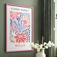 thumbnail image 5 of Matisse I Framed Print - Solid Wood in Single Picture Frame Solid Wood 2 Framed Print, 5 of 6
