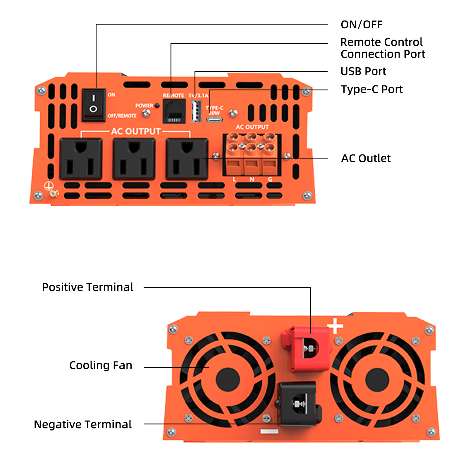 6000W Pure Sine Wave Inverter, 12V DC to 110V AC Car Power Converter, 3 AC Outlets + 2 USB Charging Ports, LCD Display, with Remote Control, Suitable for Vehicles, RVs, Camping and Home Backup Power