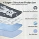 thumbnail image 2 of Paquete de 2 Almohadillas Reutilizables para Cachorros de 36 X 41 Pulgadas, Lavables para el Entrenamiento de Perros, Almohadillas Súper Absorbentes para para Perros, 2 of 8