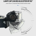 thumbnail image 3 of Faro Led Luces de clip de tapa 300LM IPX4 Luz de visera de tapa impermeable para acampar correr senderismo, 3 of 8