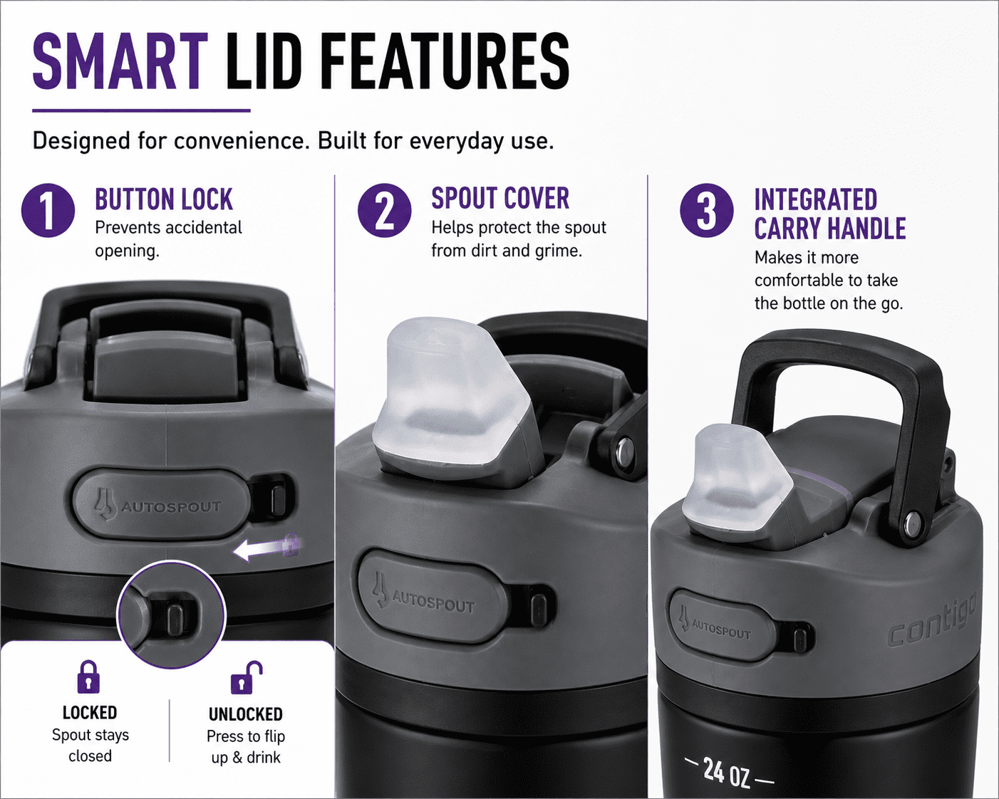 Contigo® Ashland Chill 2.0 Stainless Steel Water Bottle with AUTOSPOUT® Lid & Straw, 24 oz – 2-Pack (Black & Pansy Purple), Leakproof, Insulated, BPA-Free