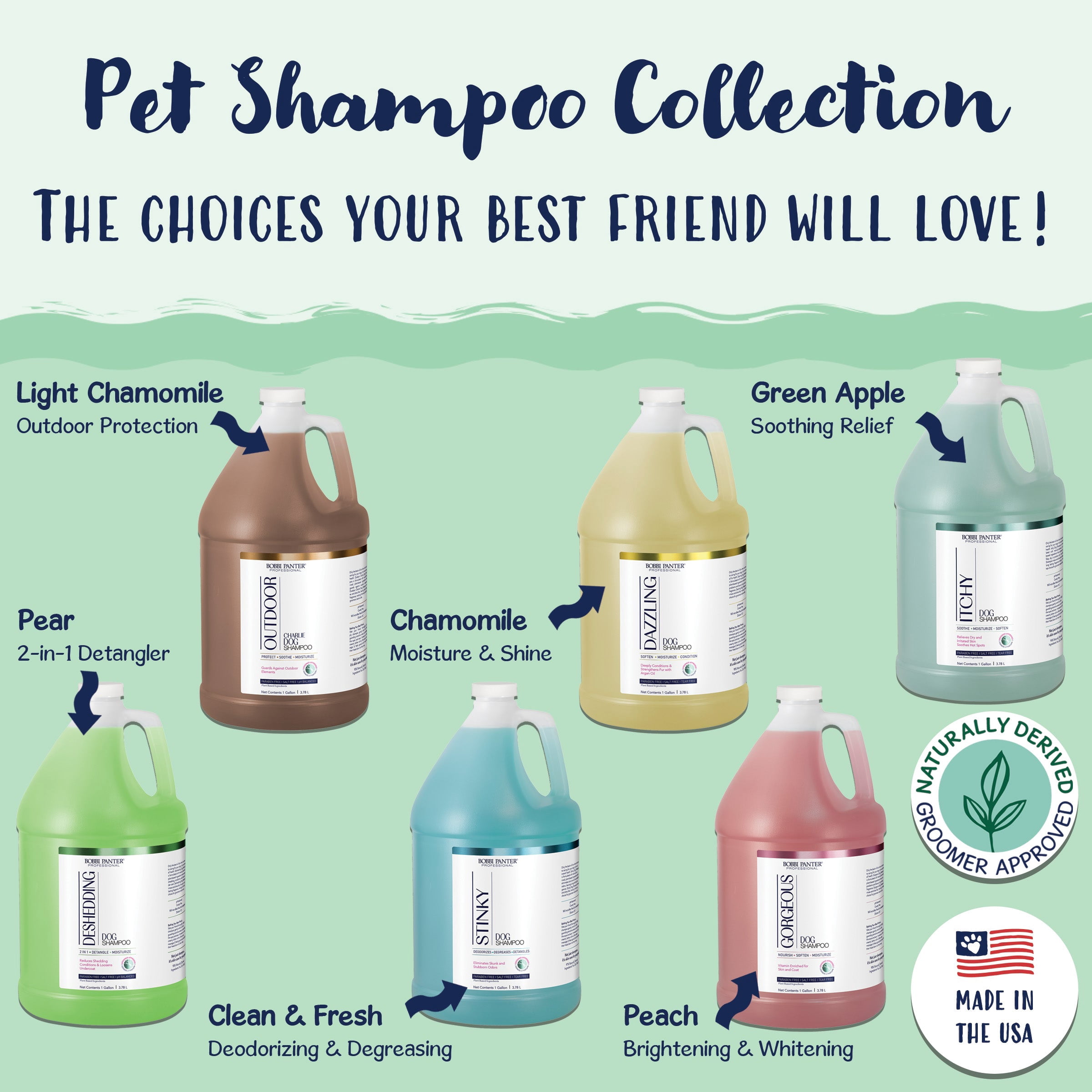 Bobbi Panter Signature Itchy Dog Shampoo (1 Gallon) Tea Tree, Lavender Oil