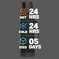 thumbnail image 4 of Stanley Classic Vacuum Insulated Wide Mouth Bottle - BPA-Free 18/8 Stainless Steel Thermos for Cold & Hot Beverages  Keeps Liquid Hot or Cold for Up to 24 Hours, 4 of 6